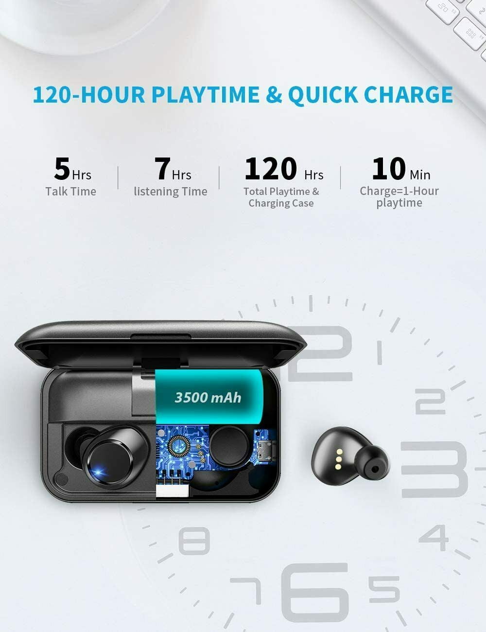 TWS Earphones Wireless for Galaxy S20/S21/S22/Plus/Ultra/FE - Earbuds Headphones True Stereo Headset Hands-free Mic Charging Case
