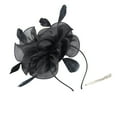 thumbnail image 2 of XIYON Fascinators Hats For Women Fascinators Womens Pillbox Flower Hat For Tea Party Wedding, 2 of 7