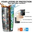 thumbnail image 7 of 20 Oz Rottweiler Dog and Flower Floral Coffee Tumbler Double Wall Insulated Stainless Steel Water Bottle | Metal Reusable Thermoses Flask with Cup Cap | Leak & Sweat Proof with Anti-Dust Lid, 7 of 7