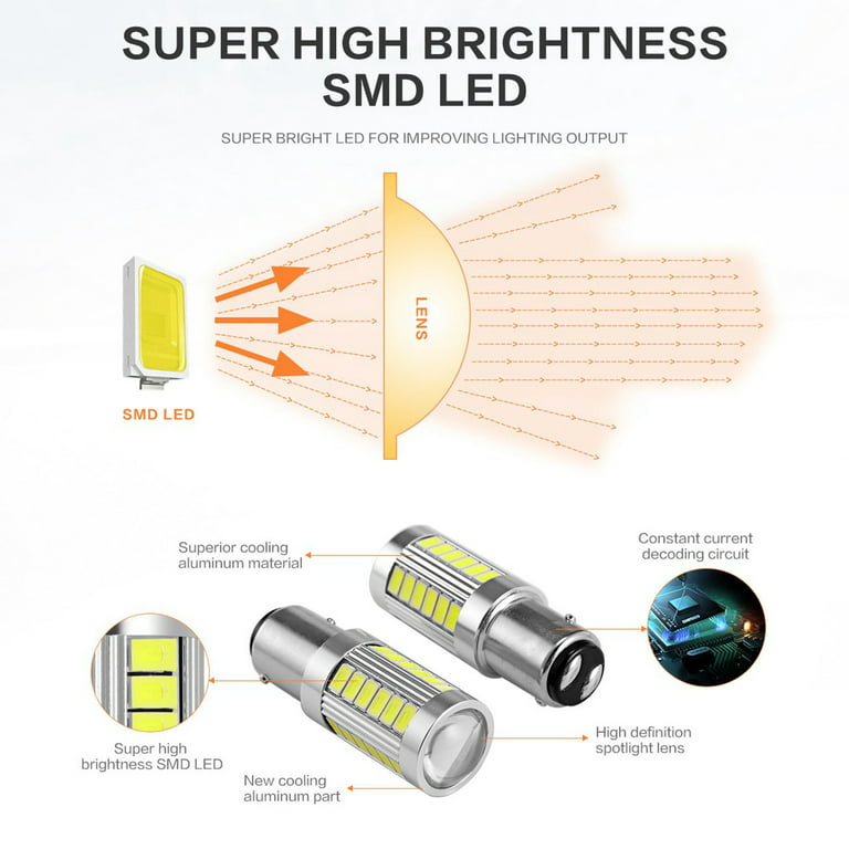 Super Bright Led 1157 Led Ampoule P21 / 5W Bay15D Ampoules LED avec 33SMD  5730 Chipsets pour frein, Tu