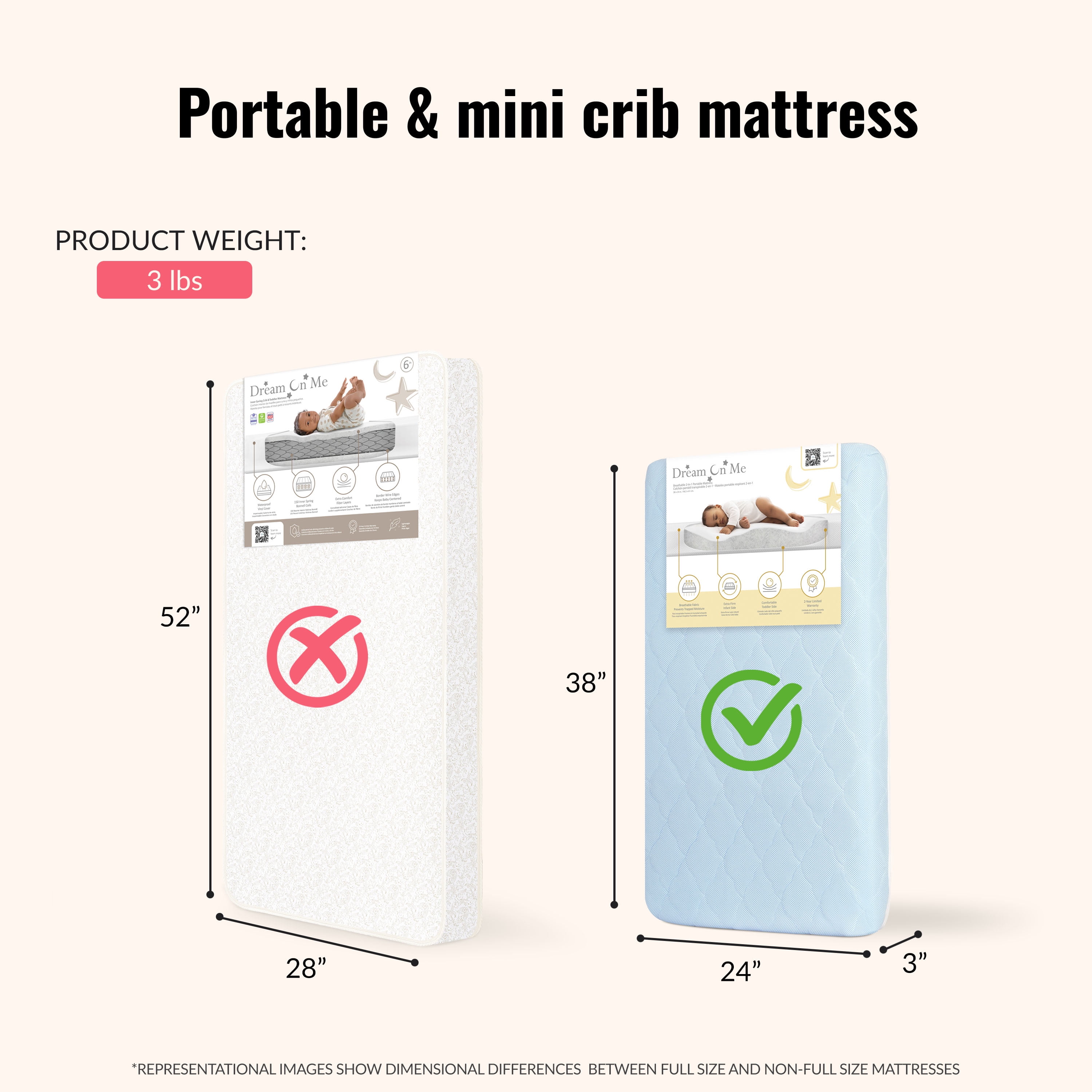 Evolur Rest EZ 2 in 1 Mini Crib Mattress, Blue