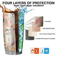 thumbnail image 7 of 20 Oz Shih Tzu Dog and Floral Coffee Tumbler Double Wall Insulated Stainless Steel Water Bottle | Metal Reusable Thermoses Flask with Cup Cap | Leak & Sweat Proof with Anti-Dust Lid, 7 of 7