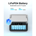 thumbnail image 5 of OUKITEL P1000 Plus 1024Wh Solar Generator with 100W Solar Panel, 1800W Power Station (3600W Peak), 1200W Fast Charging, APP Control, LiFePO4 Battery Backup for Home, Camping & RVs, 5 of 10