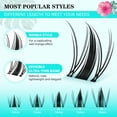 thumbnail image 3 of Lash Clusters Kit AMZGIRL Manga Lash Extension 168 piezas, 3 of 6