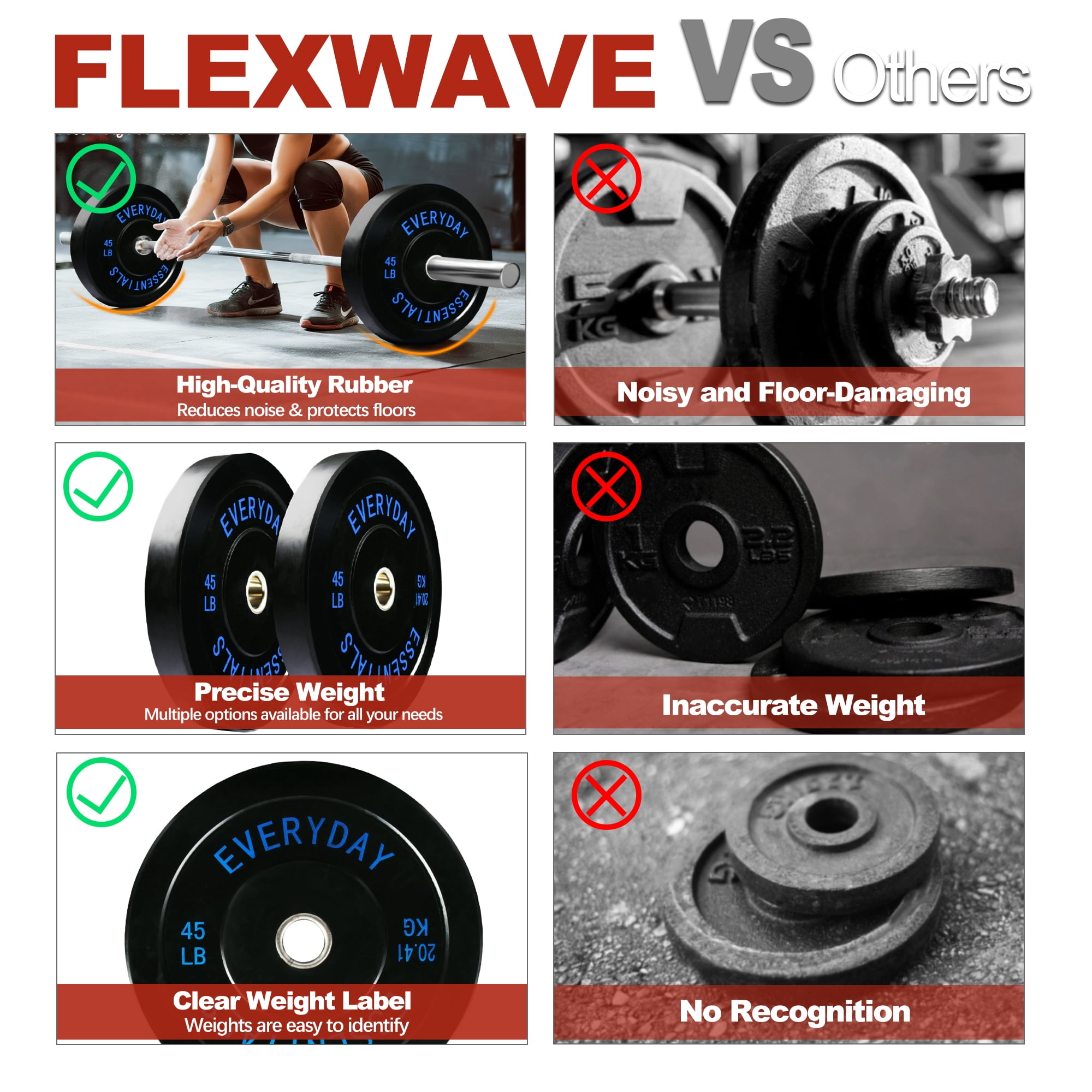 BalanceFrom Pair of 45LB Black Bumper Plates, 100% Virgin Rubber, Low Odor, 2-Inch Olympic Size, Weightlifting Strength Training Set, 90LB Total