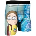 thumbnail image 3 of Rick And Morty Chicken Legs Boxer Briefs in Novelty Packaging-Small (28-30), 3 of 7