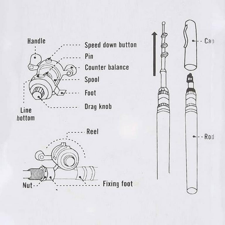 Cuhas Pocket Size Fishing Rod, Premium Telescopic Collapsible Pocket Fishing  Rod, Portable Collapsible Micro Pen Fishing Rod Reel Combo Set For Outdoor  Fishing 