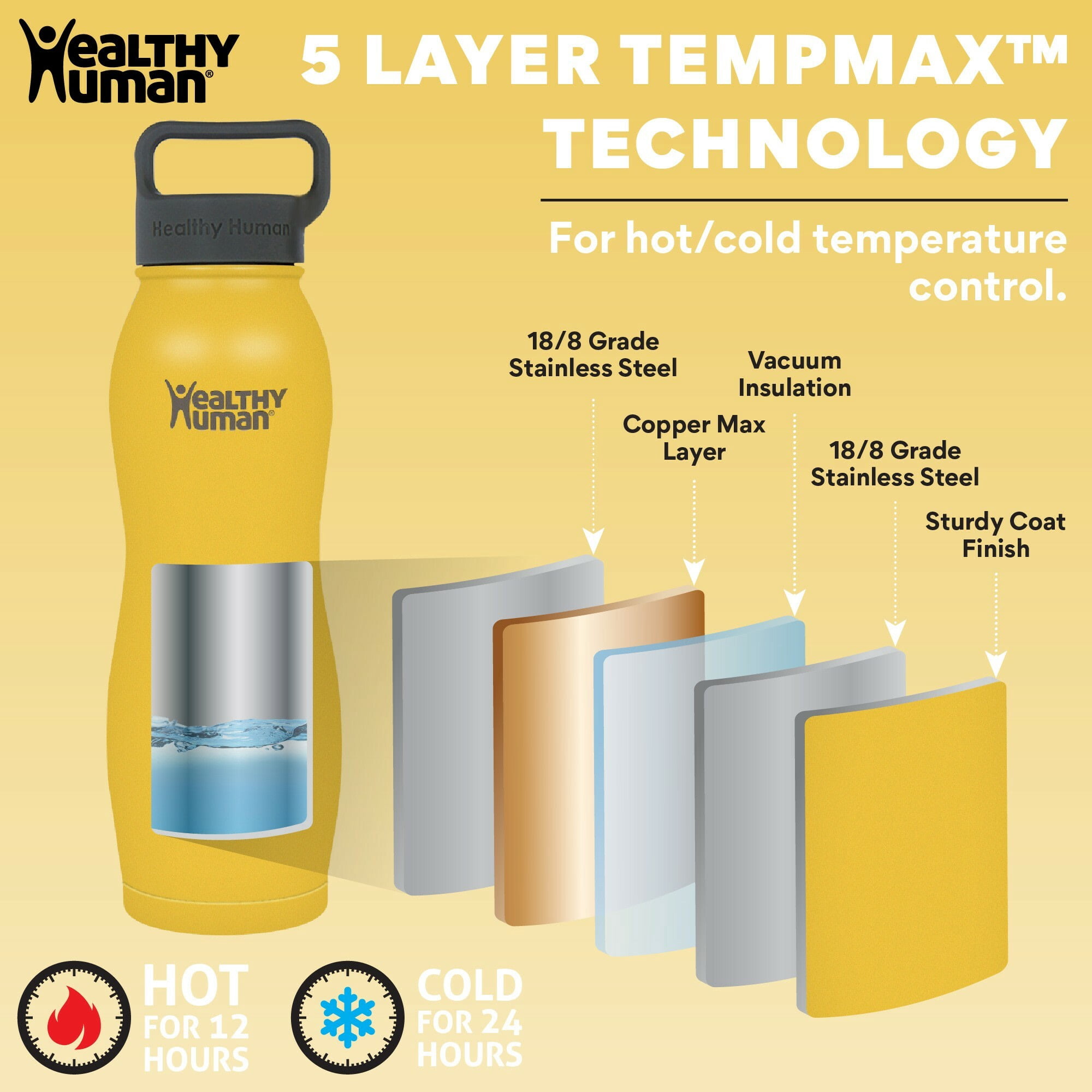 Healthy Human Stainless Steel Curve Water Bottle | 100% BPA Free Thermos for Kids & Adults | Double Walled Vacuum Insulated | Metal Bottles with Leak Proof Lid (21 oz/ 621 ML, Limoncello)