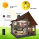 thumbnail image 3 of Yumamei Luces Solares Colgantes Con Energía Solar Para Cobertizo Con Cable De Tracción Y Control Remoto Para Exteriores, Interiores, Luces Solares Para Cenador Con Panel Solar Ajustable Para Patio, Ba, 3 of 5