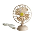 thumbnail image 2 of 1/12 Scale Dollhouse USB Rechargeable Electric Fan Simulation Desktop Fan Scene Pink, 2 of 9