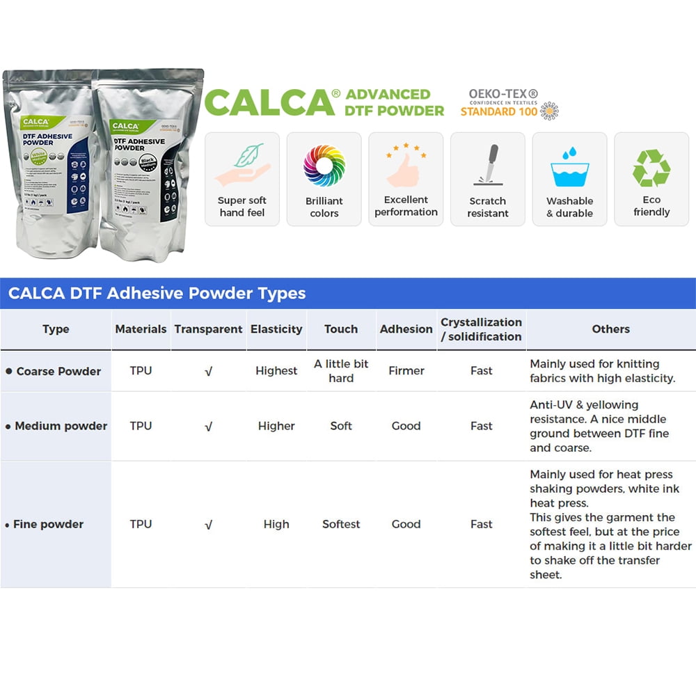 CALCA 5 Pack 11Lbs  DTF Powder Direct to Film TPU Digital Transfer Hot Melt Adhesive DTF Transfer Powder 2.2Lbs / Pack