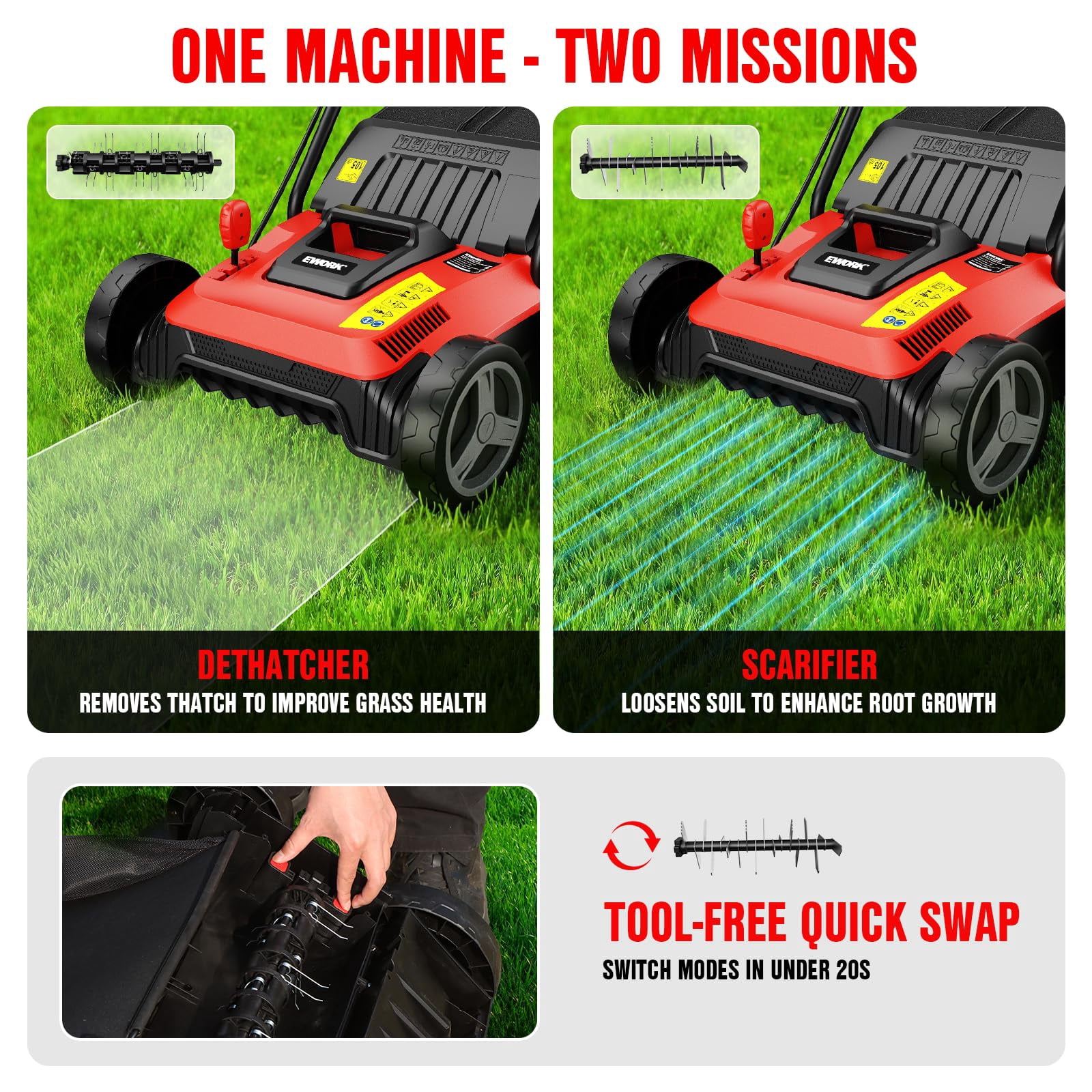 EWORK Electric Dethatcher and Scarifier 14-Inch 12 Amp 2-in-1 Lawn Dethatcher and Aerator with Collection Bag, Blade Replacement Without Tool, 5-Position Depth Adjustment for Gardening Care