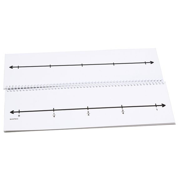 Fraction Number Line Flip Book | Bundle of 2 Each