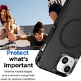 thumbnail image 3 of AICase Compatible With iPhone 15 6.1 inch Rugged Case Heavy Duty Shockproof Bumper Hard Cover, 3 of 10
