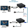 thumbnail image 4 of HDMI Extender over IP 150M Transmission for Home Theaters and Conference Systems, 4 of 10