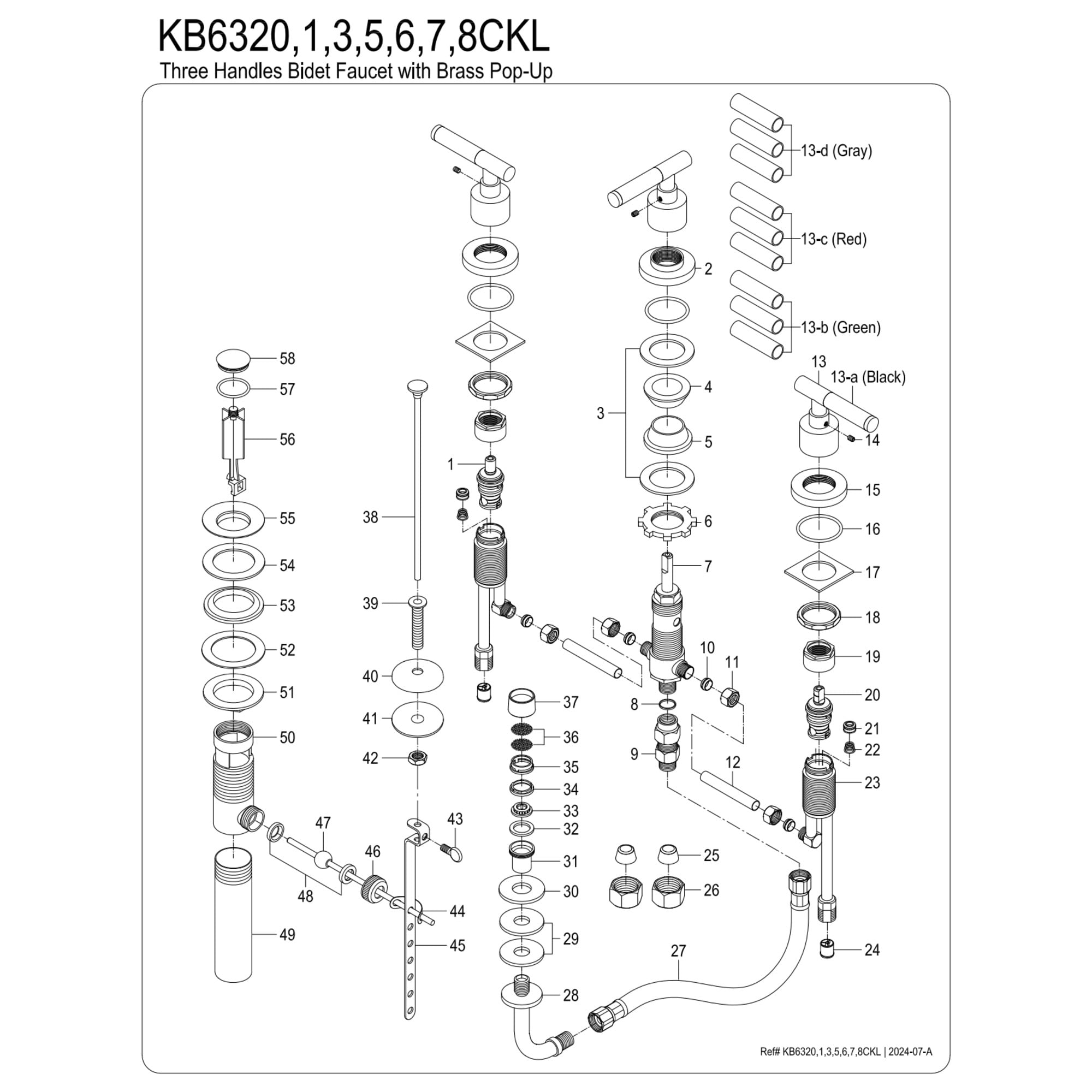 Kingston Brass KB6320CKL Kaiser Three-Handle Bidet Faucet with Brass Pop-Up, Matte Black