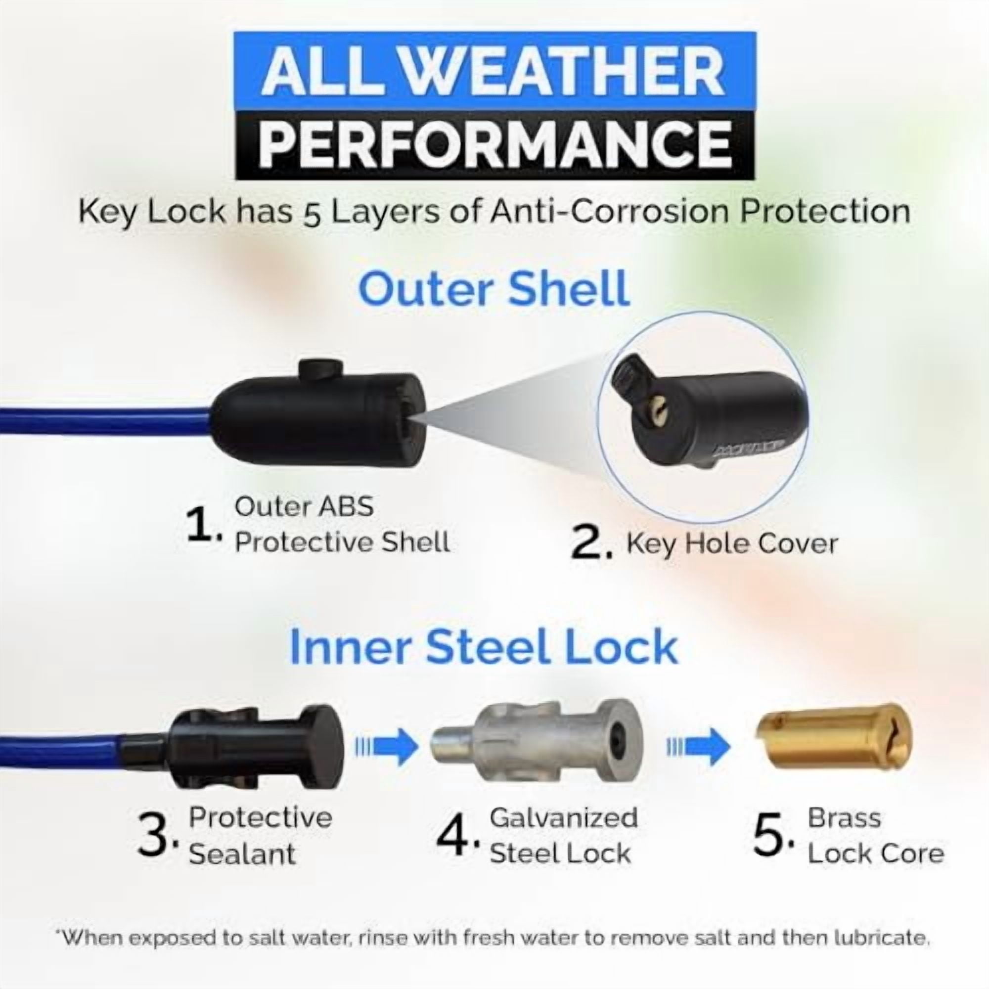 Coiled Security Cable with Key Lock (5’, 10’, 15’, 20’ or 25’ Lengths), Weatherproof Multi-Purpose Anti-Theft Protection for Kayaks, Bikes, Paddleboards, Scooters, Equipment and Mo