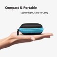 thumbnail image 4 of Eva Carrying Case for Earbuds,Portable EVA Headphone Case Storage Bag Organizer or Earphone, Earbud, Earpieces, SD Memory Card, Camera Chips (Blue), 4 of 12
