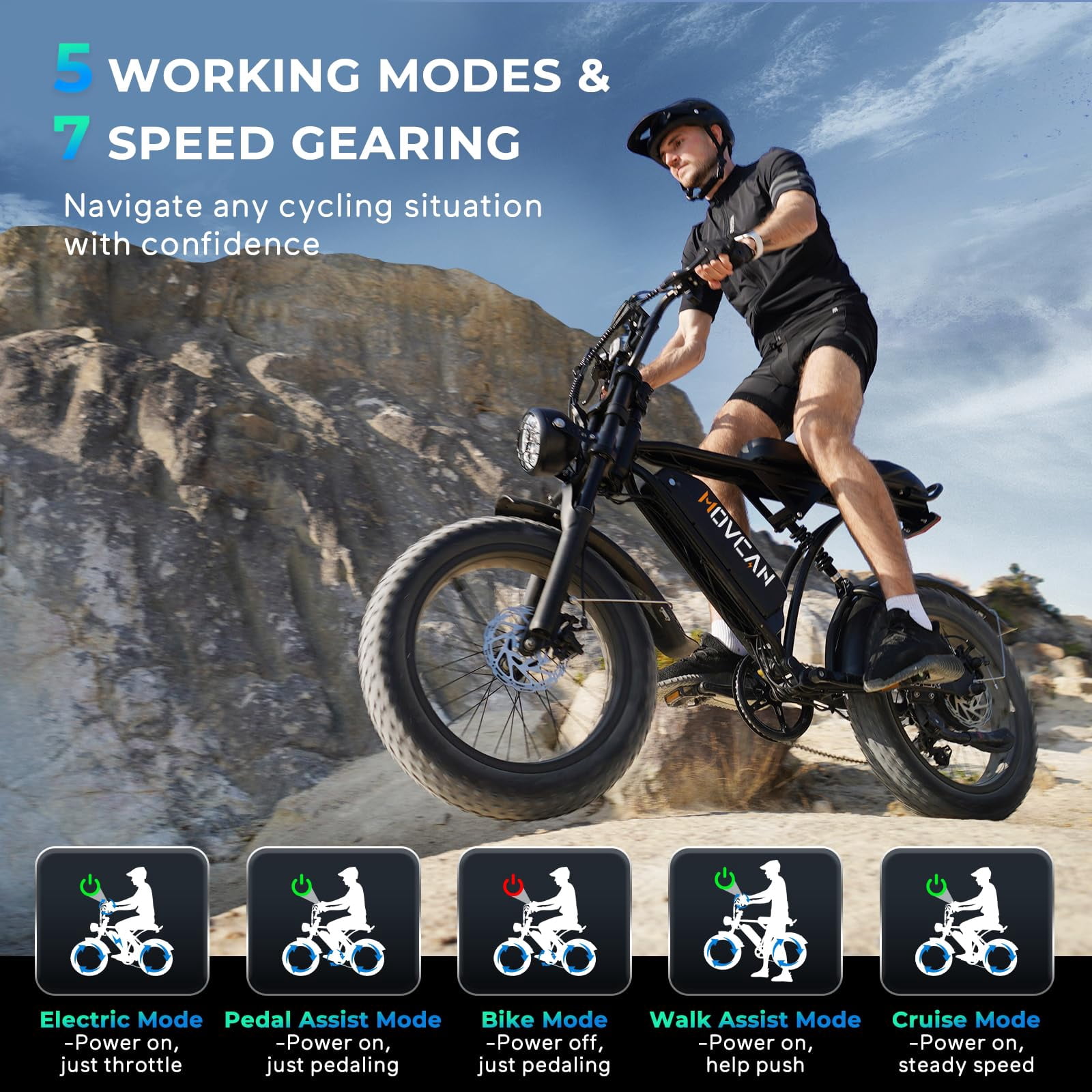 Movcan 20" Fat Tire Electric Bike for Adult,1500W 33MPH Mountain Ebike, 48V 18.2Ah Removable Battery, 7 Speed Hydraulic Disc Brake E-Motorcycle Bike UL2849