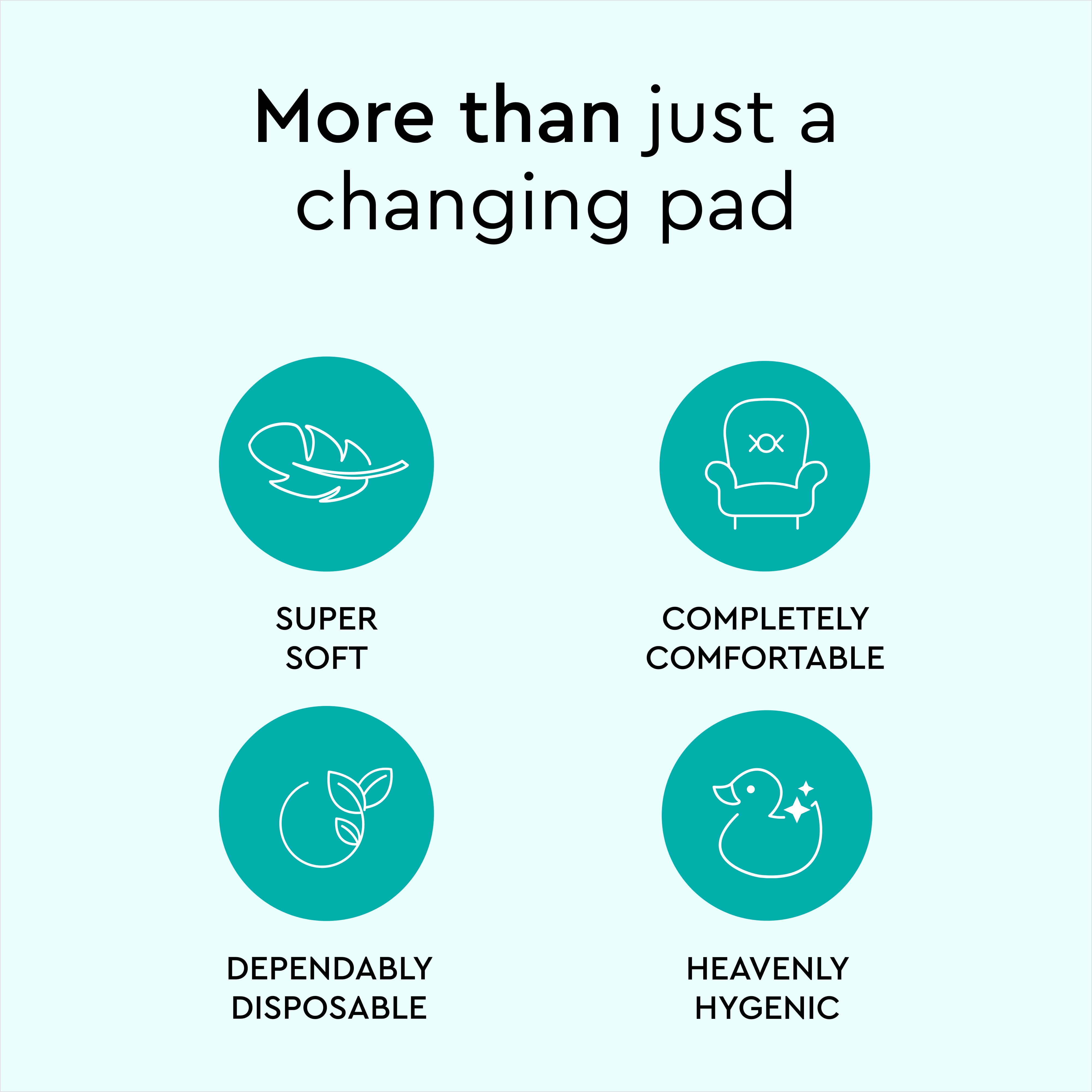 LILLYDOO Disposable Baby Changing Pads Liners Super Soft 50 Count 23,6" x 23,6"