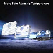 ACASIS 10Gbps Magnetic M.2 NVMe SSD Enclosure & USB C 6-in1 Docking Station Dual HDMI with Cooling Fan for iPhone 17/16/15 Pro/Pro Max/Plus