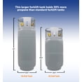 thumbnail image 5 of Flame King Empty Steel Forklift Propane Tank with Built-in Gauge, Rugged-Designed, 43.5 lbs, 5 of 7
