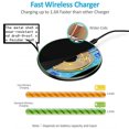 thumbnail image 6 of Wireless Charger 15W Max Fast Charging Pad Compatible with Samsung Galaxy S21,S21 Ultra,S21+,S20 fe,S20,Note 20/10,Google Piexl,LG,and More(15W Black Mirror), 6 of 9