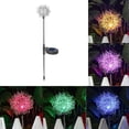 thumbnail image 4 of Luces de sendero solares Baoblaze decorativas al aire libre colorido, 4 of 8