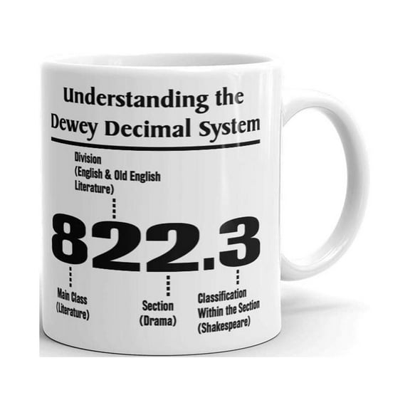 Understanding Dewey Decimal System Coffee Tea Ceramic Mug Office Work Cup Gift 11 oz