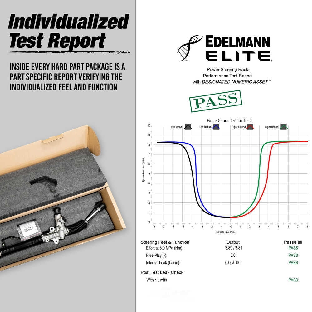 Rack and Pinion Assembly