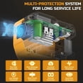 thumbnail image 4 of Power Inverter PlantPalGear 220W for Dewalt 20V Battery 110V AC, 4 of 9