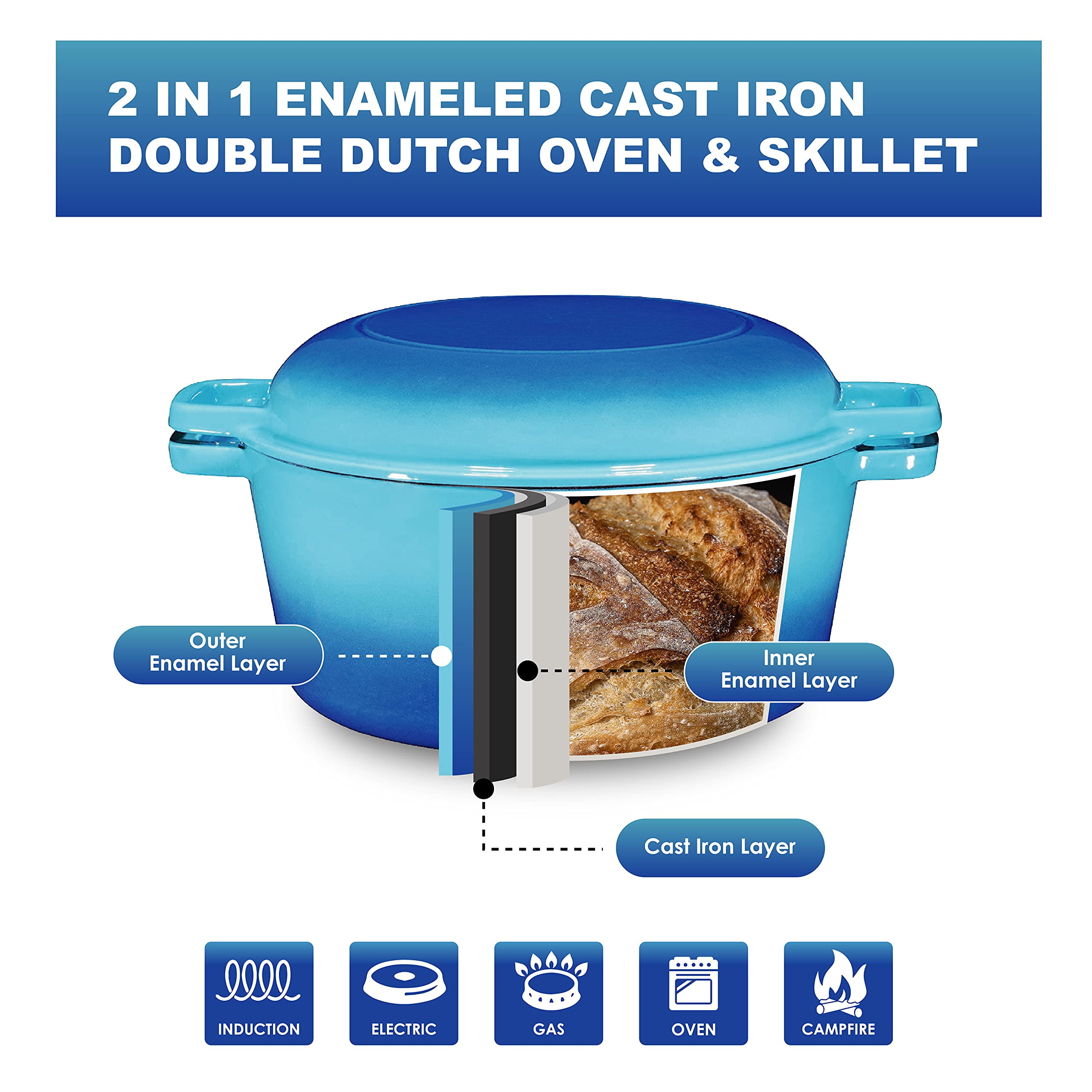 2 In 1 Enameled Cast Iron Double Dutch Oven & Skillet Lid - Dutch Ovens -  AliExpress