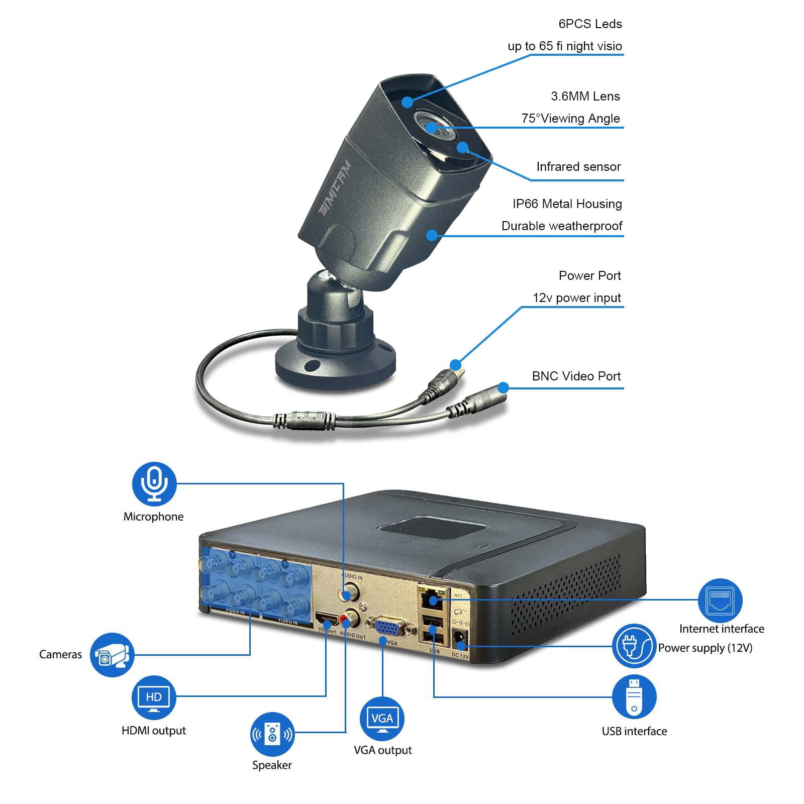 H.265 1080p Home Security Camera System Outdoor Indoor, CCTV DVR 4 Channel with AI Motion Detection, 4 x 1080p Weatherproof Surveillance Camera, 100ft Night Vision, 1TB HDD