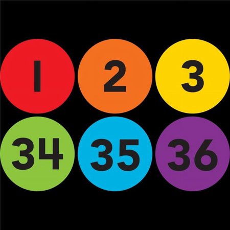 UPC: 0088231970057 | Teacher Created Resources TCR77005 Spot on Numbers 1-36 Carpet Markers