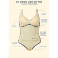 thumbnail image 5 of Swimsuits for All Women's V-Neck One Piece Swimsuit, 5 of 5