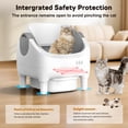 thumbnail image 6 of Osoeri Self Cleaning Cat Litter Box, Automatic Litter Box Self Cleaning ,Open Top Large Litter Box for Multiple Cats,with Safety Protection, APP Control,Odor Removal,Mat and Waste Bags Included, Gray, 6 of 8