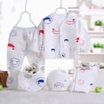 thumbnail image 2 of 0-3 Months Baby Layette Shower Clothing Set Unisex Girls Boy Grow Comfort Soft Clothes Cartoon Outfits Gift Layette Set Boy Girl XZNPDUCQ, 2 of 2