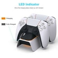 thumbnail image 6 of NexiGo PS5 Controller Charger Station,  PS5 Accessories with Thumb Grip Kit and Fast Charging AC Adapter for Playstation 5 Controller, 6 of 6