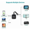 thumbnail image 3 of 1080P HD TV Dongle Stick WiFi HDMI-compatible Projector Wireless Mirror Screen Display Adapter For Anycast Miracast iOS/Android, 3 of 5