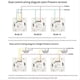 thumbnail image 4 of ThoughtHome Tuya Smart Switch Zero Fire Line 2 Switch Grey, 4 of 5