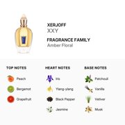 Xerjoff Unisex 17/17 XXY EDP 1.7 oz Fragrances 8033488155476