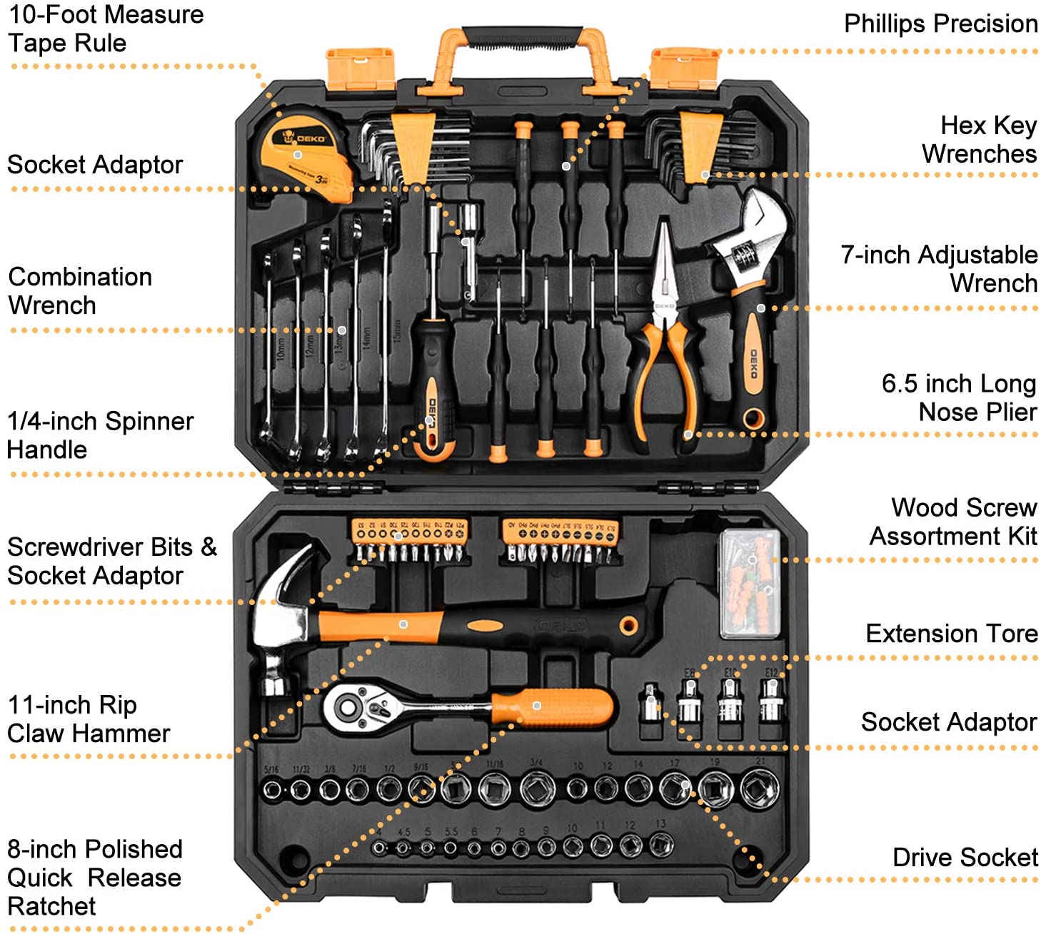 127 Piece Tool Set-General Household Hand Tool Kit, Auto Repair Tool Set, with Plastic Toolbox Storage Case - image 2 of 3