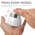 thumbnail image 4 of FESTFENDS 3pcs Cream Container Airless Pump Jar Plastic for Women Travel Use Simple Style, 4 of 8