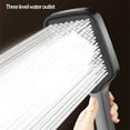 Color Temperature Shower Head Shower Head Handheld Spray Combo 2024