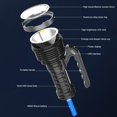 thumbnail image 4 of Lámpara IPX4 impermeable Camping antorcha 4 modos XPE + COB LED reflector linterna Likrtyny Para estrenar, 4 of 9