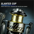 thumbnail image 2 of Ghosthorn 13+1 Spinning Fishing Reels, 2 of 6