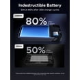 thumbnail image 5 of UGREEN Nexode 45W Power Bank, 20,000mAh Portable Charger with Built-in USB-C Cable, 3-Port Fast Charging for Phones and Tablets, 5 of 9
