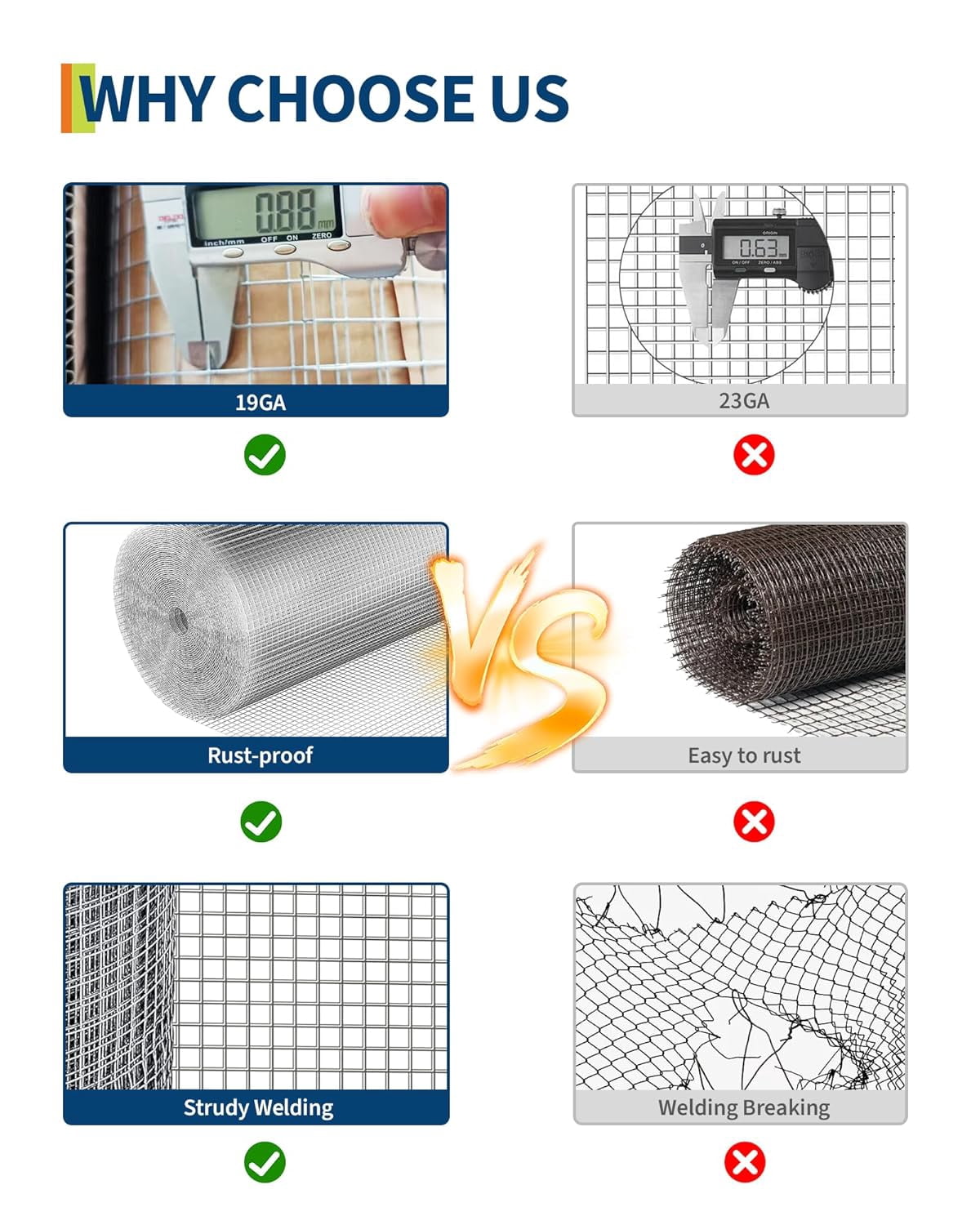EastVita 1/2 Inch 48in x 50ft 19 Gauge Post Welding Galvanized Chicken Wire Mesh Roll Hardware Cloth for Chicken Coop Garden Plant Protection Animal Enclosures （Silver）