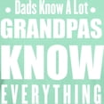 thumbnail image 3 of CafePress - Dads Know A Lot Grandpas Know Everything Men's Value T Shirt - Men's Classic Graphic Cotton T-Shirt, 3 of 4
