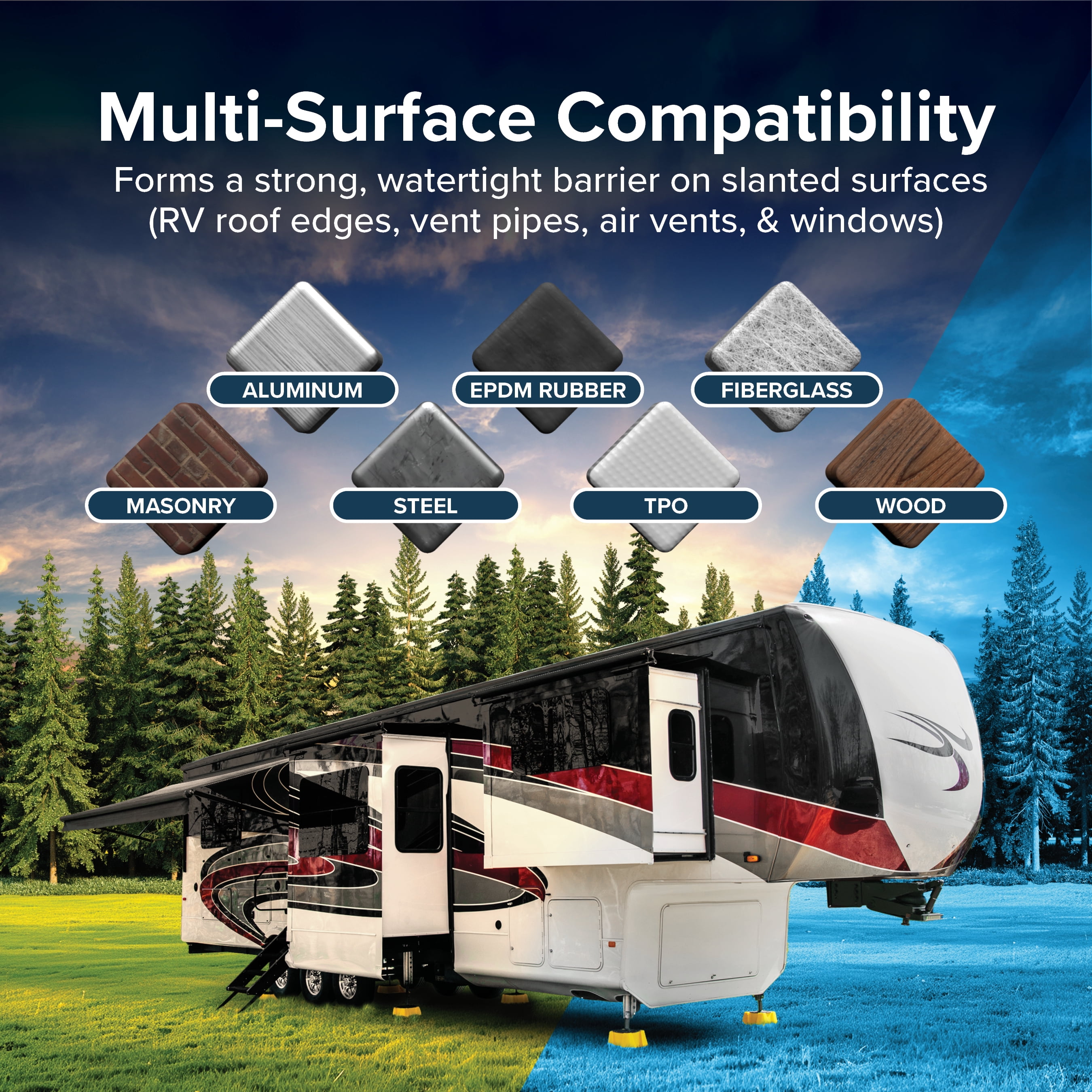 Camco Non-Sag RV Putty Sealant with Pro-Tec Weather Guard Protection - Clear (41465)